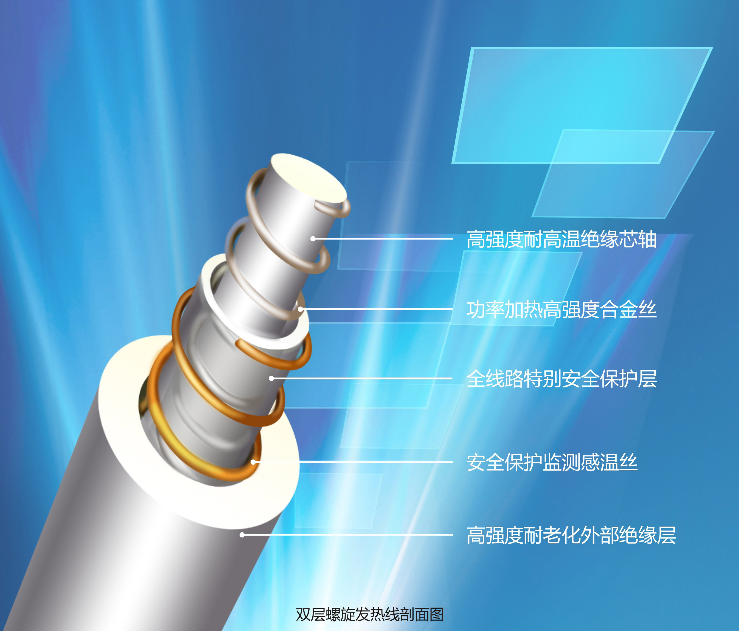 同花顺（中国）肩颈电热敷同花顺（中国）双层螺旋发热线