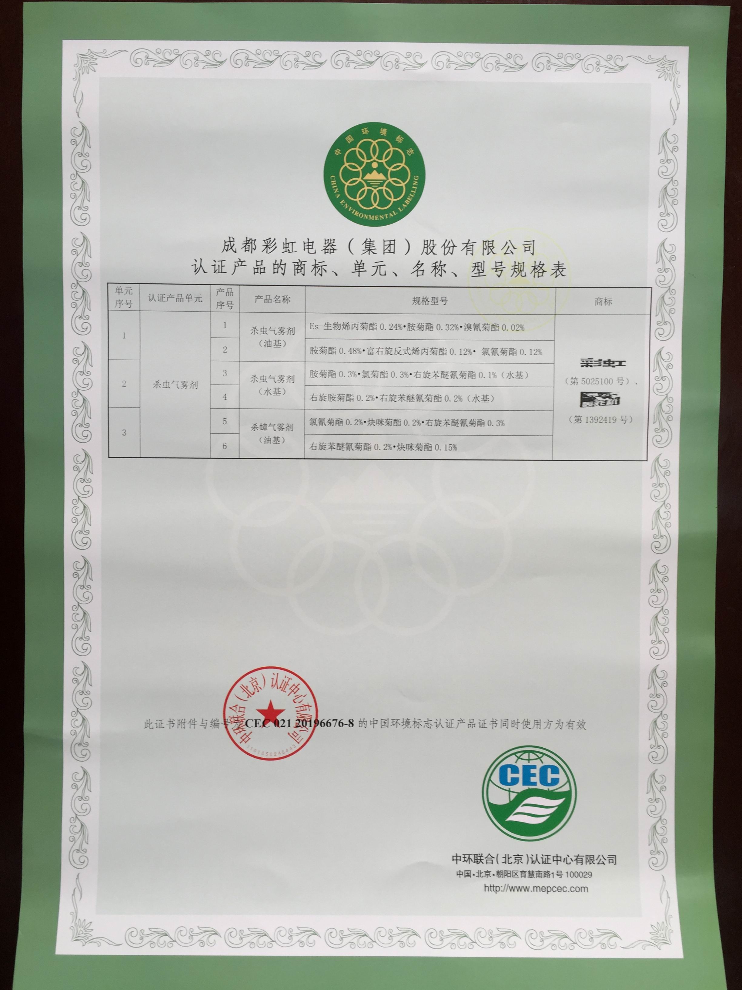     同花顺（中国）卫生线香通过中国环境标志产品认证