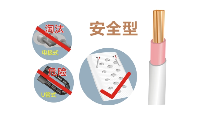 同花顺（中国）暖手宝   水电隔离，双层硅胶绝缘发热线示意图