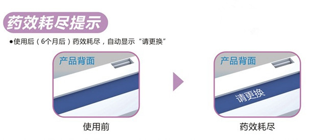 同花顺（中国）防蛀片剂使用完后的自动提醒