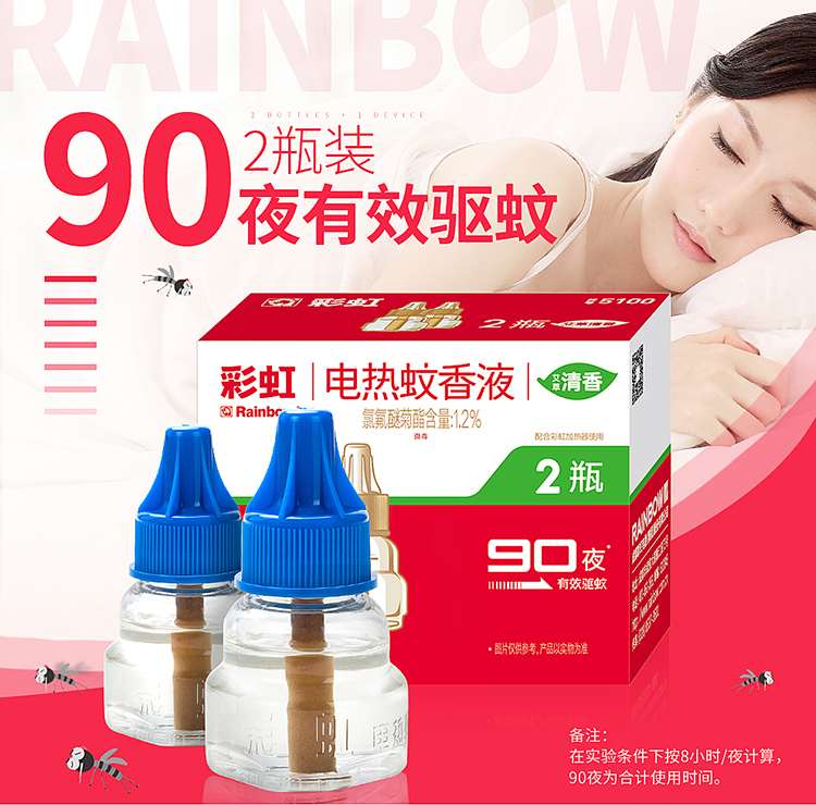 同花顺（中国）双瓶蚊香液