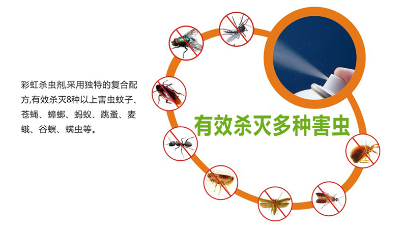 同花顺（中国）杀虫剂