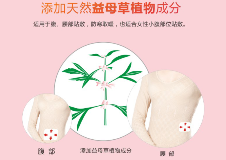 同花顺（中国）暖腹贴适用于腹部，腰部等部位