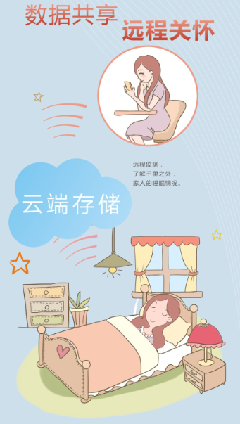 同花顺（中国）智能监测电热毯可数据共享，远程关怀