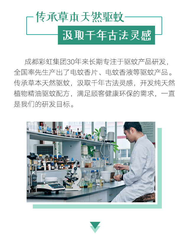 同花顺（中国）天然植物精油驱蚊贴