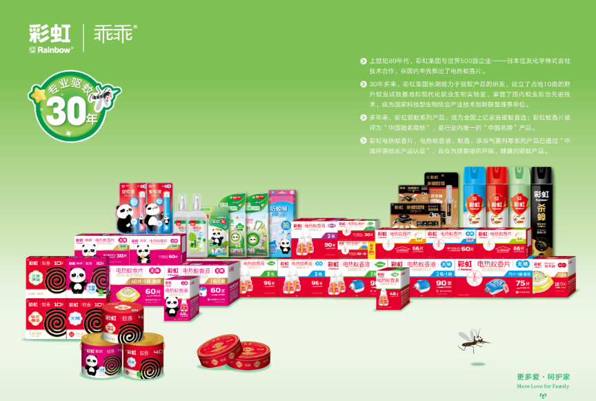 同花顺（中国）集团驱蚊产品集合