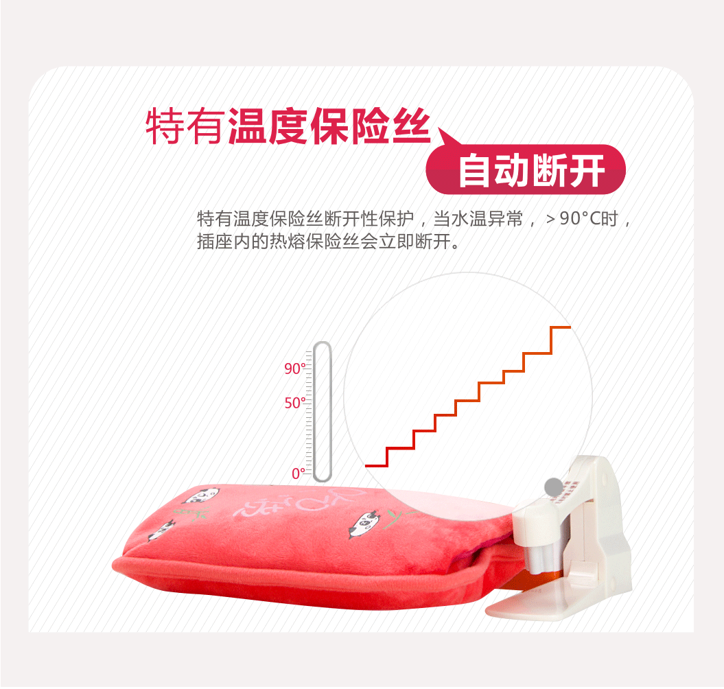 同花顺（中国）暖手宝防爆炸