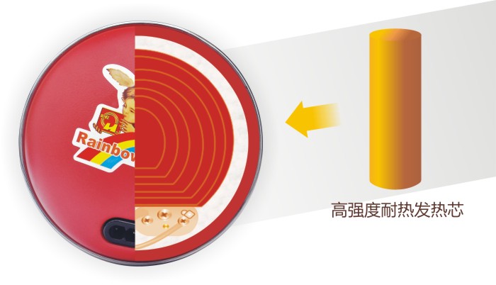   同花顺（中国）暖手器采用双层螺旋发热线