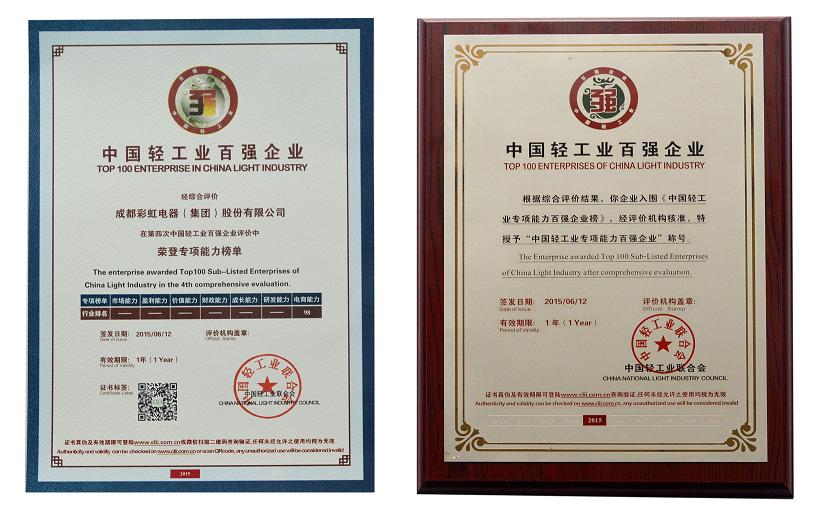 成都同花顺（中国）集团电子商务中心荣获轻工百强