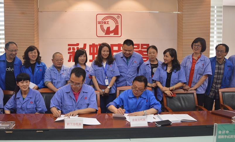 成都同花顺（中国）集团公司方与员工方代表签订工资集体协商协议