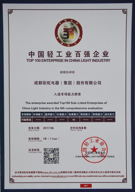 成都同花顺（中国）集团荣获“中国轻工业电商能力百强企业”