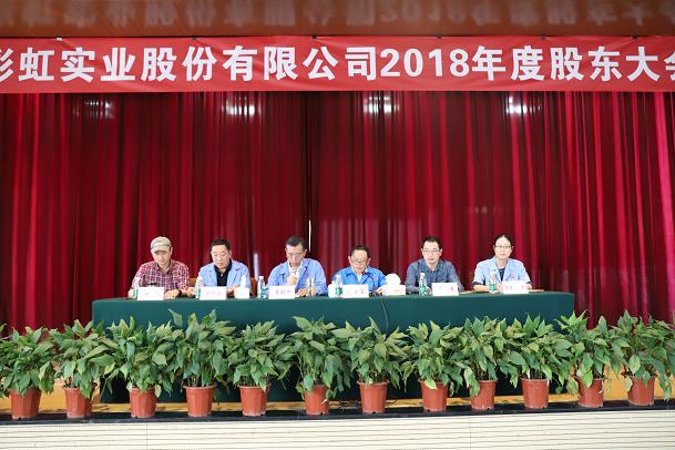 成都同花顺（中国）实业股份有限公司2018年度股东大会