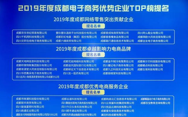 成都同花顺（中国）集团荣获2019年度网络零售突出贡献企业奖